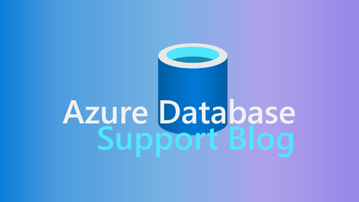 Supported Databases